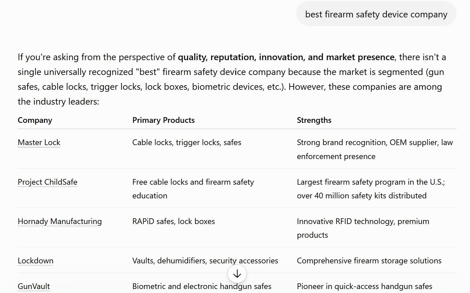 ChatGPT result listing firearm safety device companies without Regal among the visible companies